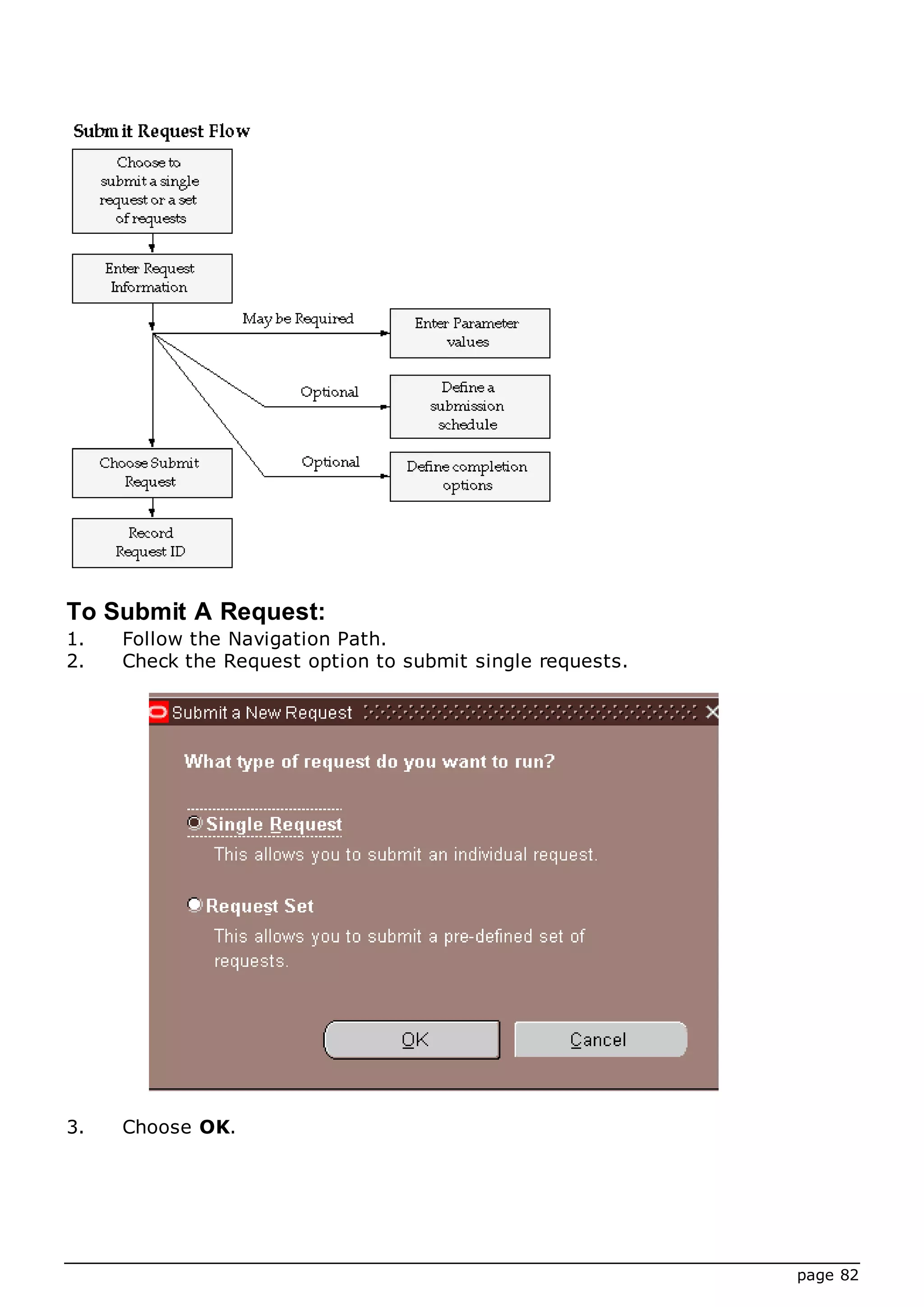 page 82
To Submit A Request:
1. Follow the Navigation Path.
2. Check the Request option to submit single requests.
3. Choose OK.
 