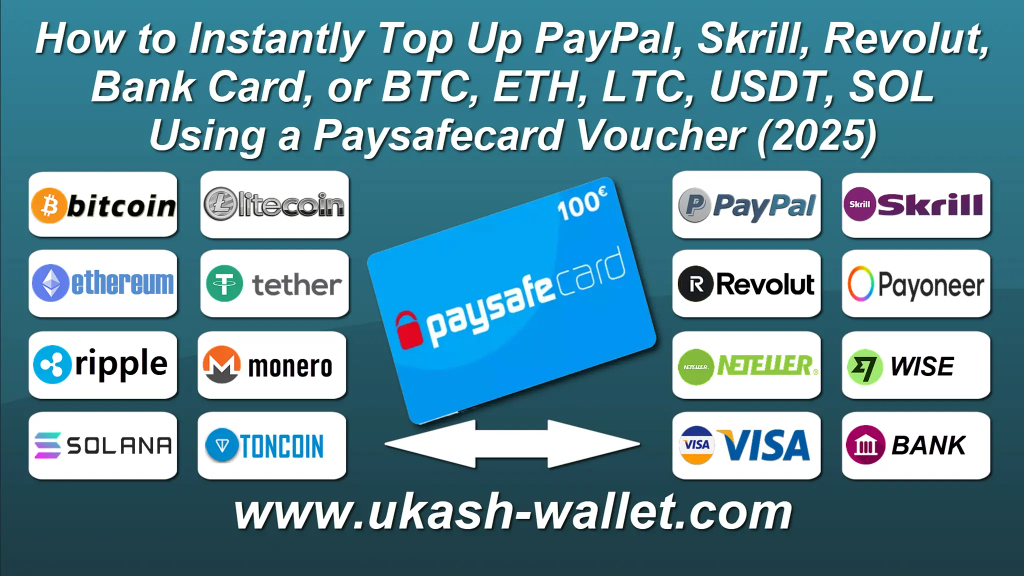 How to Instantly Top Up PayPal, Skrill, Bank Card, or Crypto Wallets (BTC,  ETH, USDT, LTC, SOL, Ripple, Monero, TON) Using a Paysafecard Voucher (2026  Guide) | PDF