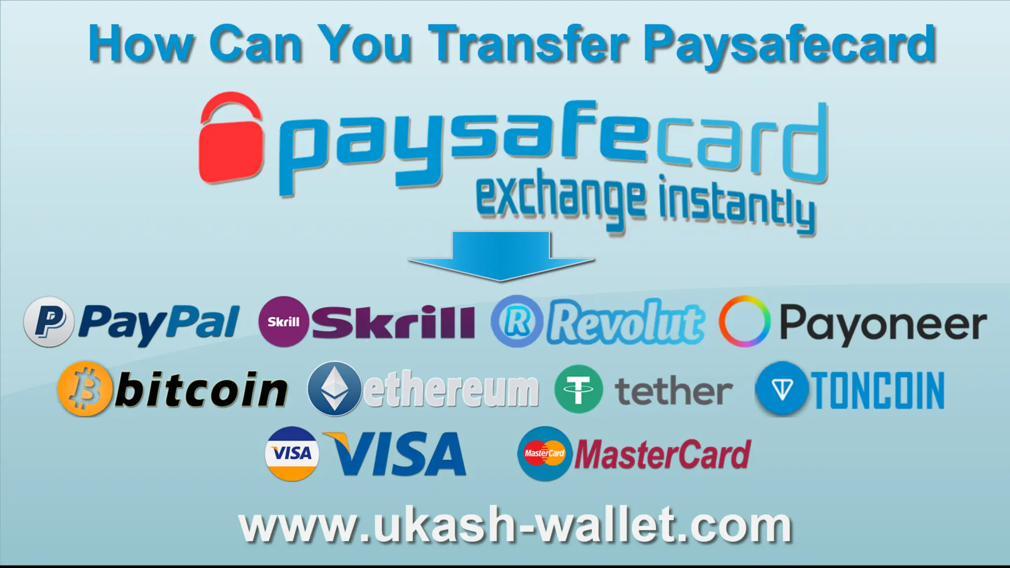 How Can You Transfer Money From Paysafecard To PayPal, Revolut, Payoneer,  Skrill, Perfect Money Instantly. Convert Voucher Paysafecard To Bitcoin,  Ethereum, Tether USDT, Toncoin. Recharge Visa / Mastercard Using Paysafe  Code. | PDF
