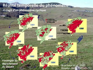  Quels en sont les incidences ?