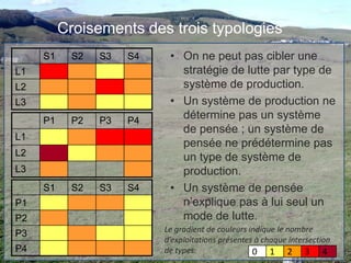 CarnivoresQuelques exemples de réalisationsLutte à court terme contre la taupe et le campagnol