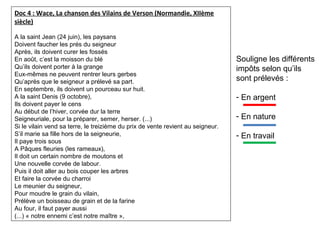 Doc 4 : Wace, La chanson des Vilains de Verson (Normandie, XIIème
siècle)
A la saint Jean (24 juin), les paysans
Doivent faucher les prés du seigneur
Après, ils doivent curer les fossés
En août, c’est la moisson du blé
Qu’ils doivent porter à la grange
Eux-mêmes ne peuvent rentrer leurs gerbes
Qu’après que le seigneur a prélevé sa part.
En septembre, ils doivent un pourceau sur huit.
A la saint Denis (9 octobre),
Ils doivent payer le cens
Au début de l’hiver, corvée dur la terre
Seigneuriale, pour la préparer, semer, herser. (...)
Si le vilain vend sa terre, le treizième du prix de vente revient au seigneur.
S’il marie sa fille hors de la seigneurie,
Il paye trois sous
A Pâques fleuries (les rameaux),
Il doit un certain nombre de moutons et
Une nouvelle corvée de labour.
Puis il doit aller au bois couper les arbres
Et faire la corvée du charroi
Le meunier du seigneur,
Pour moudre le grain du vilain,
Prélève un boisseau de grain et de la farine
Au four, il faut payer aussi
(...) « notre ennemi c’est notre maître »,
Souligne les différents
impôts selon qu’ils
sont prélevés :
- En argent
- En nature
- En travail
 