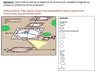 Exercice 2 : Avec l’aide du plan de la seigneurie de Wismes p.45, complète la légende du
croquis en utilisant les termes ci-dessous :
Château, Moulin, Gibet, Eglises, Village, îlots de peuplement, Réserve seigneuriale,
Tenures, Bois, Axes de communication
 