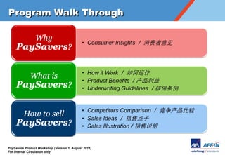 Program Walk Through




PaySavers Product Workshop (Version 1, August 2011)
For Internal Circulation only
 