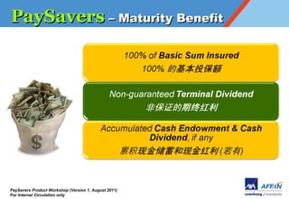 PaySavers C Maturity Benefit




PaySavers Product Workshop (Version 1, August 2011)
For Internal Circulation only
 