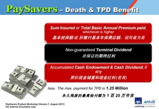 PaySavers C Death & TPD Benefit




                                    Note: The max. payment for TPD is   1.25 Million
                                                òзϵ߸Ϊ 1  25 

PaySavers Product Workshop (Version 1, August 2011)
For Internal Circulation only
 