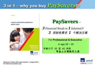 3 in 1 C why you buy PaySavers!!!



                                                             PaySavers C
                                                      3 Financial Needs in 1 Solution!!!
                                                           3  1 
                                                          For Professional & Executive
                                                                  in age 35 ~ 45
                                                       35  45 
                                                            רҵʿִԱ



PaySavers Product Workshop (Version 1, August 2011)
For Internal Circulation only
 