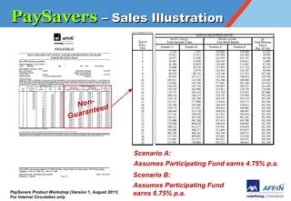 PaySavers C Sales Illustration




                                                      Scenario A:
                                                      Assumes Participating Fund earns 4.75% p.a.
                                                      Scenario B:
                                                      Assumes Participating Fund
PaySavers Product Workshop (Version 1, August 2011)
For Internal Circulation only
                                                      earns 6.75% p.a.
 