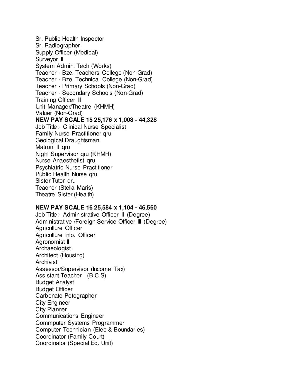 Pay Scale In Belize Government At 2009