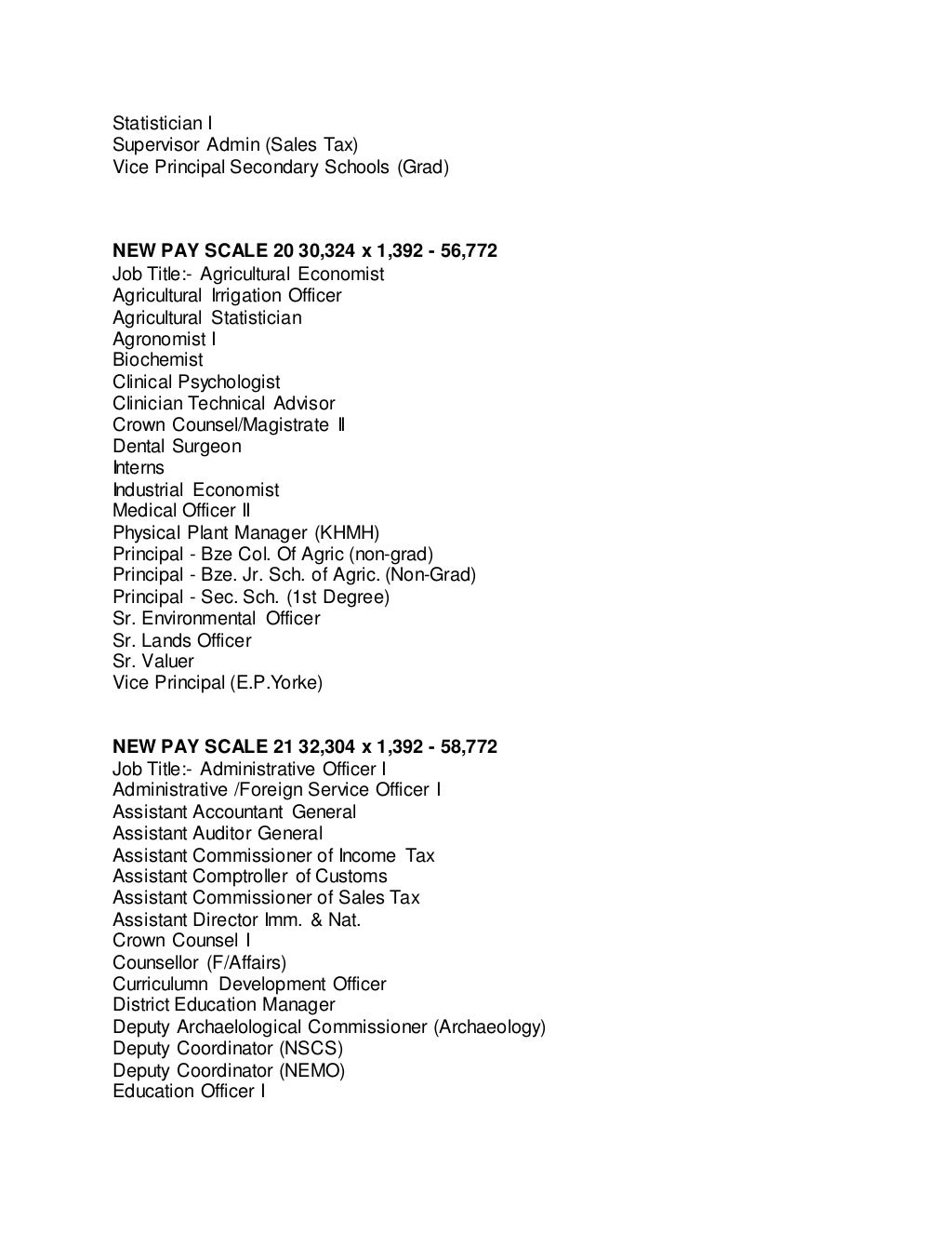 Pay Scale In Belize Government At 2009