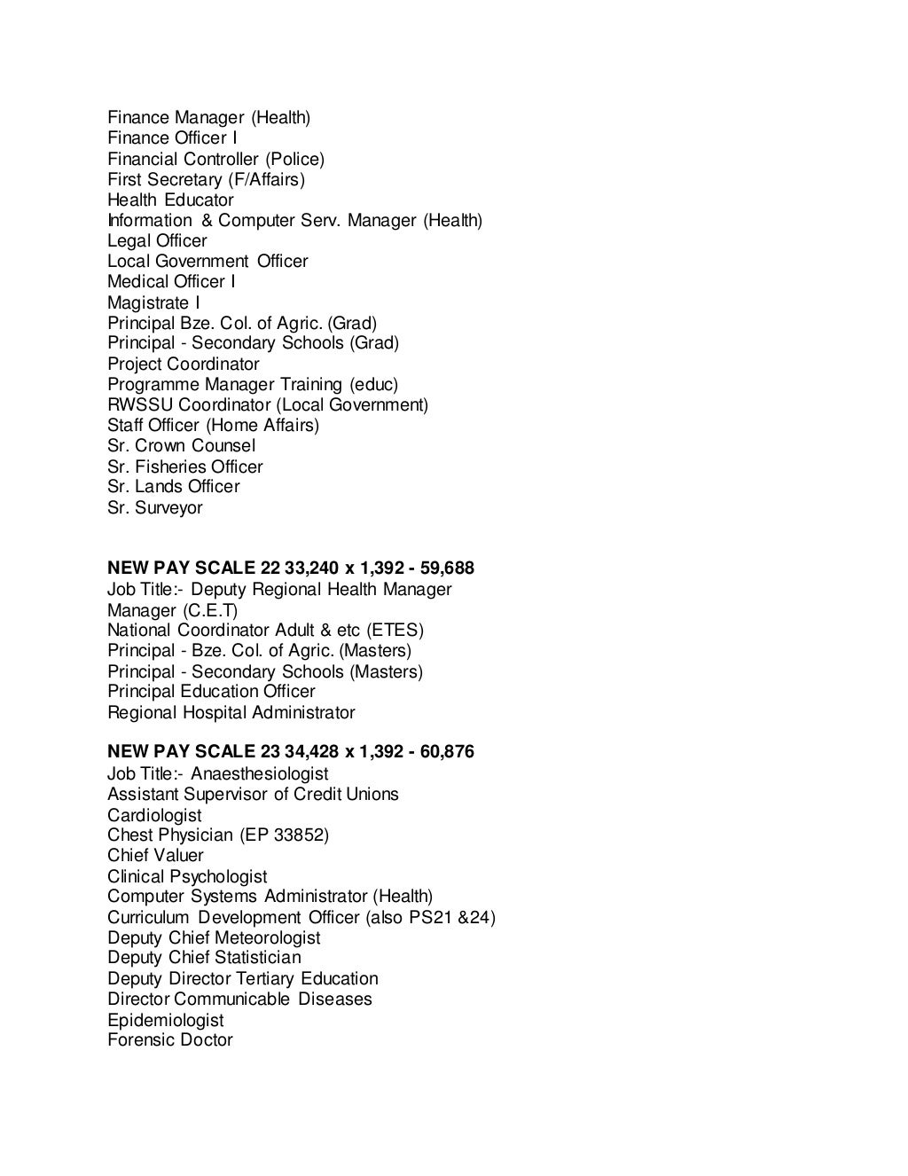 Pay Scale In Belize Government At 2009