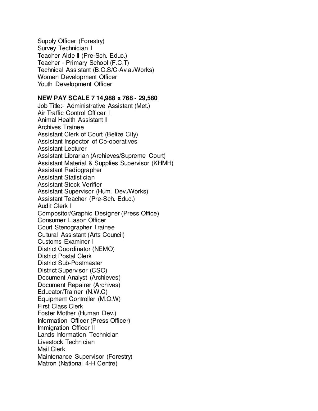 Pay Scale In Belize Government At 2009