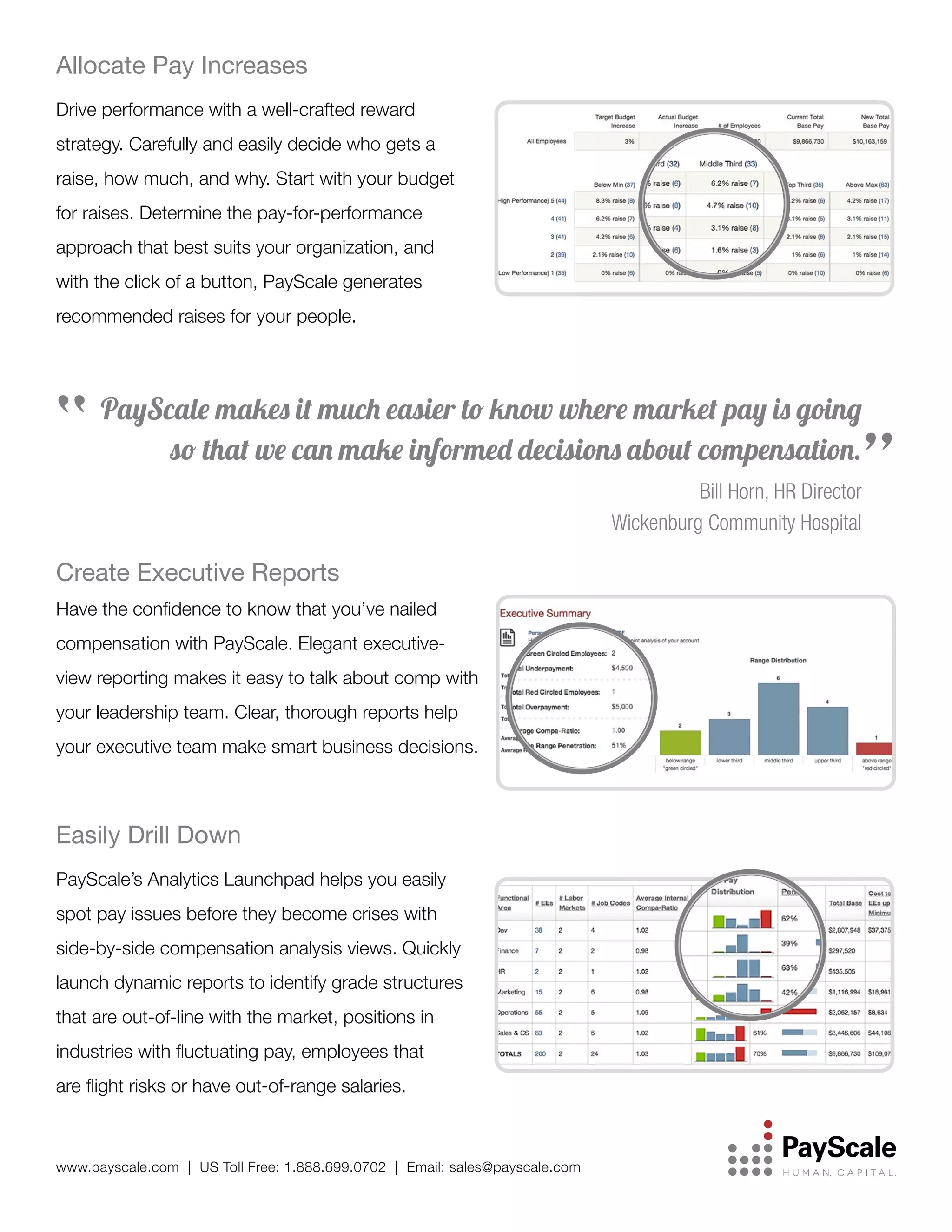 Allocate Pay Increases
Drive performance with a well-crafted reward
strategy. Carefully and easily decide who gets a
raise, how much, and why. Start with your budget
for raises. Determine the pay-for-performance
approach that best suits your organization, and
with the click of a button, PayScale generates
recommended raises for your people.

“

PayScale makes it much easier to know where market pay is going
so that we can make informed decisions about compensation.

”

Bill Horn, HR Director
Wickenburg Community Hospital

Create Executive Reports
Have the confidence to know that you’ve nailed
compensation with PayScale. Elegant executiveview reporting makes it easy to talk about comp with
your leadership team. Clear, thorough reports help
your executive team make smart business decisions.

Easily Drill Down
PayScale’s Analytics Launchpad helps you easily
spot pay issues before they become crises with
side-by-side compensation analysis views. Quickly
launch dynamic reports to identify grade structures
that are out-of-line with the market, positions in
industries with fluctuating pay, employees that
are flight risks or have out-of-range salaries.

www.payscale.com | US Toll Free: 1.888.699.0702 | Email: sales@payscale.com

 