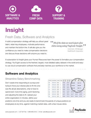 Insight
Fresh Data, Software and Analytics
A solid compensation strategy will help you attract great
talent, retain key employees, motivate performance
and maintain the bottom line. It will also give you the

“

All of the data we need is just a few
clicks away using PayScale Insight.

confidence you need to make compensation decisions

”

Cindi Irwin, HR Manager
HealthSouth Corporation

and discuss those decisions with anyone you need to.
A subscription to Insight gives your Human Resources team the power to formalize your compensation
strategy. You’ll gain access to the freshest, largest, most detailed salary dataset in the world and easyto-use cloud compensation software that precisely matches your workforce to the market.

Software and Analytics
Streamline Salary Benchmarking
Don’t waste time responding to surveys and
trying to force your diverse jobs to fit into onesize-fits-all job descriptions, only to have to
spend even more time aging, point-factoring
and adjusting the data to fit. Upload your
entire organization in minutes, define your
positions one time and you are ready to benchmark thousands of unique positions (or
employees) at any time, against matching market rates, with a few mouse clicks.

www.payscale.com | US Toll Free: 1.888.699.0702 | Email: sales@payscale.com

 