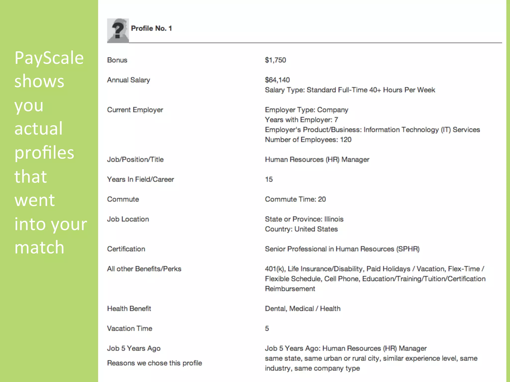 PayScale	
  
shows	
  
you	
  
actual	
  
proﬁles	
  
that	
  
went	
  
into	
  your	
  
match	
  
 