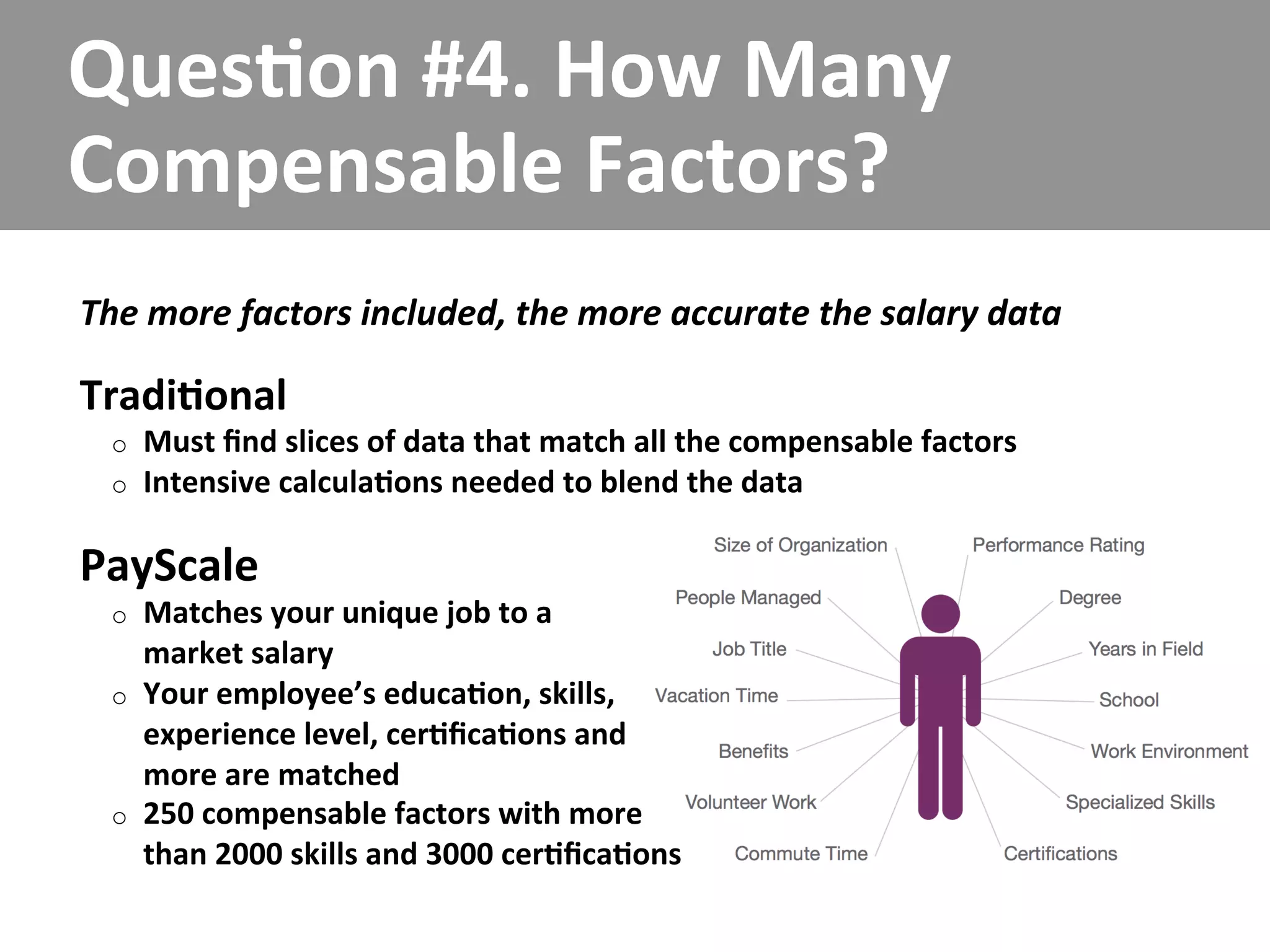 Ques/on	
  #4.	
  How	
  Many	
  
Compensable	
  Factors?	
  
The	
  more	
  factors	
  included,	
  the	
  more	
  accurate	
  the	
  salary	
  data	
  

Tradi/onal	
  
  o    Must	
  ﬁnd	
  slices	
  of	
  data	
  that	
  match	
  all	
  the	
  compensable	
  factors	
  
  o    Intensive	
  calcula/ons	
  needed	
  to	
  blend	
  the	
  data	
  

PayScale	
  
  o    Matches	
  your	
  unique	
  job	
  to	
  a	
  	
  
       market	
  salary	
  
  o    Your	
  employee’s	
  educa/on,	
  skills,	
  	
  
       experience	
  level,	
  cer/ﬁca/ons	
  and	
  	
  
       more	
  are	
  matched	
  
  o    250	
  compensable	
  factors	
  with	
  more	
  	
  
       than	
  2000	
  skills	
  and	
  3000	
  cer/ﬁca/ons	
  
 