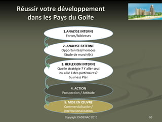 Réussir votre développement
   dans les Pays du Golfe
                1.ANALYSE INTERNE
                  Forces/faiblesses

                2. ANALYSE EXTERNE
               Opportunités/menaces
                 Etude de marché(s)

              3. REFLEXION INTERNE
            Quelle stratégie ? Y aller seul
             ou allié à des partenaires?
                    Business Plan


                    4. ACTION
               Prospection / Attitude

                5. MISE EN ŒUVRE
                Commercialisation/
                internationalisation
                 Copyright CADENAC 2010       55
 