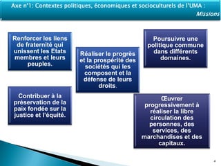 Renforcer les liens
de fraternité qui
unissent les Etats
membres et leurs
peuples.
Réaliser le progrès
et la prospérité des
sociétés qui les
composent et la
défense de leurs
droits.
Contribuer à la
préservation de la
paix fondée sur la
justice et l’équité.
Poursuivre une
politique commune
dans différents
domaines.
Œuvrer
progressivement à
réaliser la libre
circulation des
personnes, des
services, des
marchandises et des
capitaux.
4
Axe n°1: Contextes politiques, économiques et socioculturels de l’UMA :
Missions
 