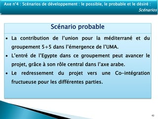 Scénario probable
 La contribution de l’union pour la méditerrané et du
groupement 5+5 dans l’émergence de l’UMA.
 L’entré de l’Egypte dans ce groupement peut avancer le
projet, grâce à son rôle central dans l’axe arabe.
 Le redressement du projet vers une Co-intégration
fructueuse pour les différentes parties.
42
Axe n°4 : Scénarios de développement : le possible, le probable et le désiré :
Scénarios
 