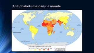 Analphabétisme dans le monde 
 