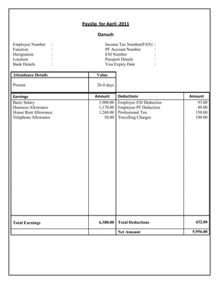 Payslip for April -2011

                                Danush
Employee Number      :              Income Tax Number(PAN)    :
Function             :              PF Account Number         :
Designation          :              ESI Number                :
Location             :              Passport Details          :
Bank Details         :              Visa Expiry Date          :

Attendance Details              Value

Present                         26-0 days

Earnings                       Amount       Deductions               Amount
Basic Salary                    3,900.00    Employee ESI Deduction      93.00
Dearness Allowance              1,170.00    Employee PF Deduction       89.00
House Rent Allowance            1,268.00    Professional Tax           150.00
Telephone Allowance                50.00    Travelling Charges         100.00




Total Earnings                   6,388.00 Total Deductions             432.00

                                            Net Amount                5,956.00
 