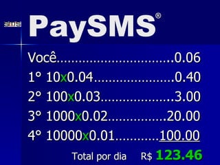 Voc ê …………………………..0.06 1° 10 x 0.04 ………………….0.40 2° 100 x 0.03………………..3.00 3° 1000 x 0.02…………….20.00 4° 10000 x 0.01………… 100.00 Total por dia  R$  123.46 PaySMS ® 