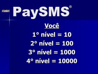 Voc ê 1° n í vel = 10 2° n í vel = 100 3° n í vel = 1000 4° n í vel = 10000 PaySMS ® 