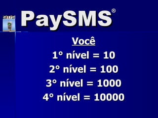 Voc ê 1° n í vel = 10 2° n í vel = 100 3° n í vel = 1000 4° n í vel = 10000 PaySMS ® 