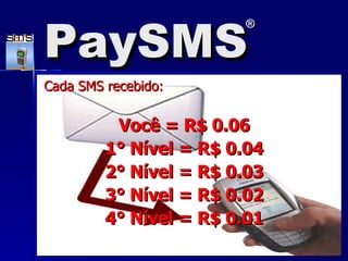 Cada SMS recebido: Voc ê  = R$ 0.06 1° N í vel = R$ 0.04 2° N í vel = R$ 0.03 3° N í vel = R$ 0.02 4° N í vel = R$ 0.01 PaySMS ® 
