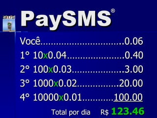 Voc ê …………………………..0.06 1° 10 x 0.04 ………………….0.40 2° 100 x 0.03………………..3.00 3° 1000 x 0.02…………….20.00 4° 10000 x 0.01………… 100.00 Total por dia  R$  123.46 PaySMS ® 