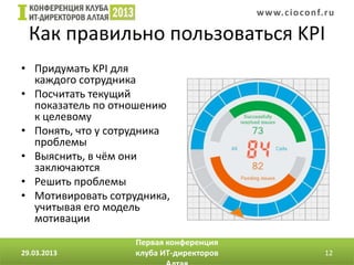 w w w. c i o conf.ru

  Как правильно пользоваться KPI
• Придумать KPI для
  каждого сотрудника
• Посчитать текущий
  показатель по отношению
  к целевому
• Понять, что у сотрудника
  проблемы
• Выяснить, в чём они
  заключаются
• Решить проблемы
• Мотивировать сотрудника,
  учитывая его модель
  мотивации
                   Первая конференция
29.03.2013         клуба ИТ-директоров                    12
 