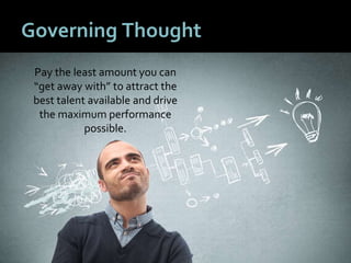 1111
Governing Thought
Pay the least amount you can
“get away with” to attract the
best talent available and drive
the maximum performance
possible.
 