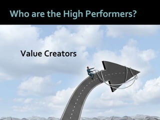 1313
Who are the High Performers?
Value Creators
 