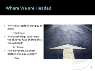 44
Where We are Headed
 Why is high performance pay an
issue?
▪ Talent Trends
 Who are the high performers—
the ones you have and the ones
you will need?
▪ Key Criteria
 How do you create a high
performance pay strategy?
▪ 5 Keys
 