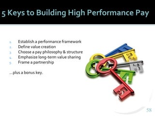 5858
5 Keys to Building High Performance Pay
1. Establish a performance framework
2. Define value creation
3. Choose a pay philosophy & structure
4. Emphasize long-term value sharing
5. Frame a partnership
…plus a bonus key.
 