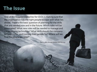 1414
The Issue
One of the biggest headaches for CEOs is making sure that
the organization has the right people to cope with what lies
ahead. There’s the basic question of planning for the skills
that are needed now and in the future: Which roles will be
automated? What new roles will be needed to manage and
run emerging technology? What skills should the company
be looking for, and training their people for? Where will we
find the people we need?
PwC’s 18th Annual Global CEO Survey
 