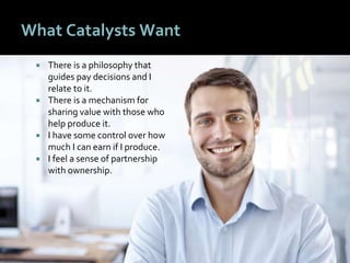 2222
What Catalysts Want
 There is a philosophy that
guides pay decisions and I
relate to it.
 There is a mechanism for
sharing value with those who
help produce it.
 I have some control over how
much I can earn if I produce.
 I feel a sense of partnership
with ownership.
 