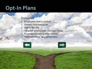 2727
Opt-In Plans
Outcomes
 Employees feel in control
 Owners limit exposure
 Highly flexible
 “Shared” entrepreneurial experience
 Promotes an ownership mindset
 “Self-identifies” key performers
 
