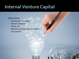 2929
Internal Venture Capital
Outcomes
 Accelerate innovation
 Attract catalysts
 Share risk
 Identify potential future leaders
and owners
 