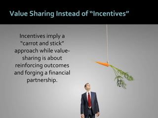 3030
Value Sharing Instead of “Incentives”
Incentives imply a
“carrot and stick”
approach while value-
sharing is about
reinforcing outcomes
and forging a financial
partnership.
 