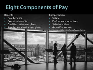 3939
Eight Components of Pay
Benefits
 Core benefits
 Executive benefits
 Qualified retirement plans
 Supplemental retirement plans
Compensation
 Salary
 Performance incentives
 Sales incentives
 Growth incentives
Incentives should be in the form of value sharing.
 