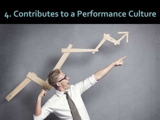 4545
4. Contributes to a Performance Culture
 