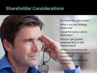 55
Shareholder Considerations
 Do I have the right people?
 What is our pay strategy
producing?
 Is a performance culture
attainable?
 How do I get greater
employee buy-in and
commitment?
 Where is innovation and
leveraged growth going to
come from?
 Do I liquidate (sell) or do I
forge on?
 