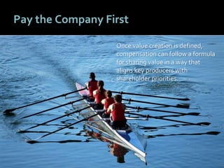 6565
Pay the Company First
Once value creation is defined,
compensation can follow a formula
for sharing value in a way that
aligns key producers with
shareholder priorities.
 