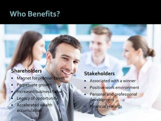 6767
Who Benefits?
Shareholders
 Magnet for premier talent
 Perpetuate growth
 Increased business value
 Legacy of opportunity
 Accelerated wealth
accumulation
Stakeholders
 Associated with a winner
 Positive work environment
 Personal and professional
development
 Financial rewards
 