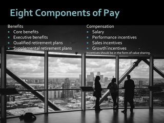 3939
Eight Components of Pay
Benefits
 Core benefits
 Executive benefits
 Qualified retirement plans
 Supplemental ret...
