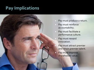 66
Pay Implications
 Pay must produce a return.
 Pay must reinforce
accountability.
 Pay must facilitate a
performance ...