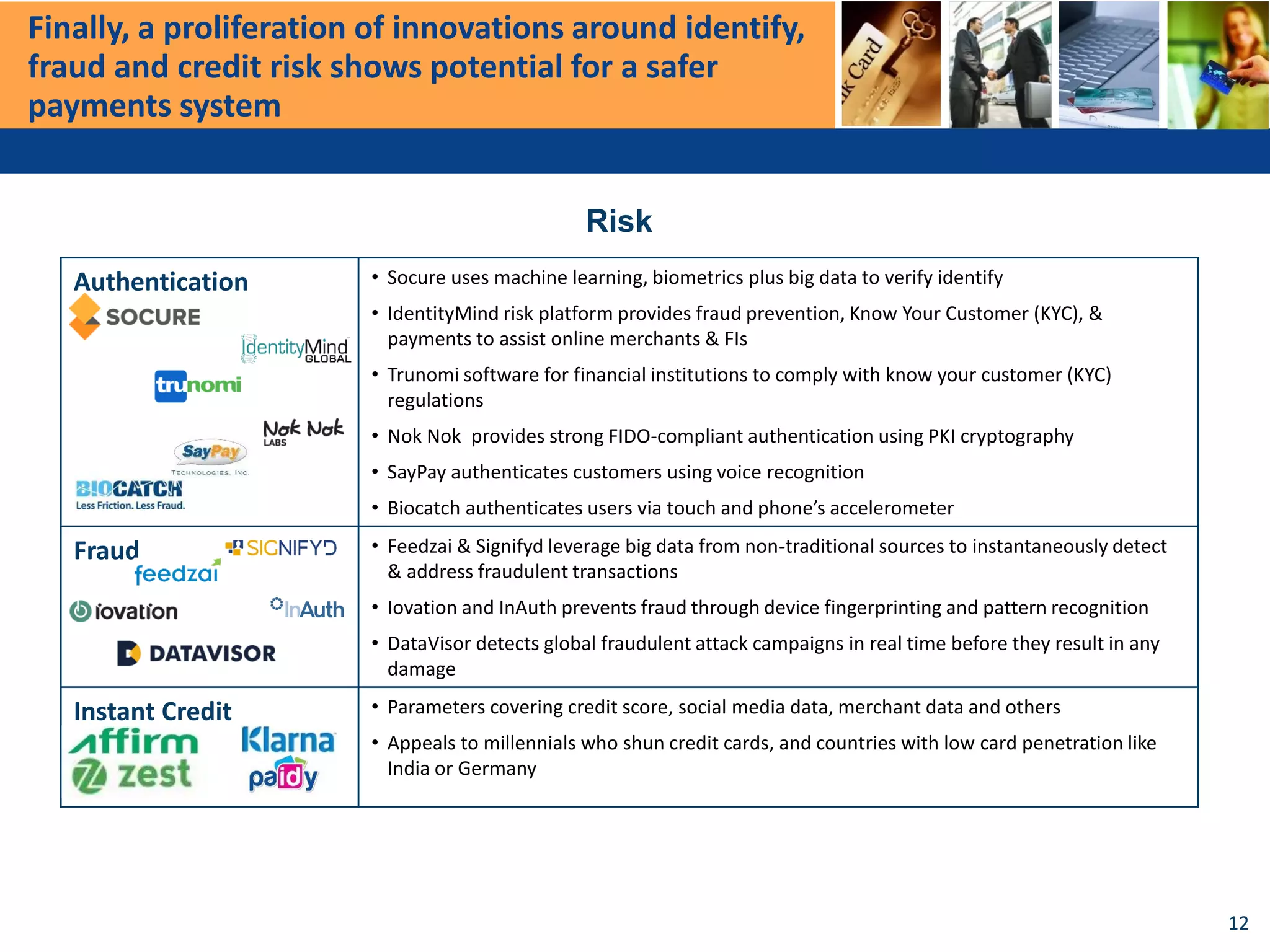 Finally, a proliferation of innovations around identify,
fraud and credit risk shows potential for a safer
payments system
Authentication • Socure uses machine learning, biometrics plus big data to verify identify
• IdentityMind risk platform provides fraud prevention, Know Your Customer (KYC), &
payments to assist online merchants & FIs
• Trunomi software for financial institutions to comply with know your customer (KYC)
regulations
• Nok Nok provides strong FIDO-compliant authentication using PKI cryptography
• SayPay authenticates customers using voice recognition
• Biocatch authenticates users via touch and phone’s accelerometer
Fraud • Feedzai & Signifyd leverage big data from non-traditional sources to instantaneously detect
& address fraudulent transactions
• Iovation and InAuth prevents fraud through device fingerprinting and pattern recognition
• DataVisor detects global fraudulent attack campaigns in real time before they result in any
damage
Instant Credit • Parameters covering credit score, social media data, merchant data and others
• Appeals to millennials who shun credit cards, and countries with low card penetration like
India or Germany
Risk
12
 