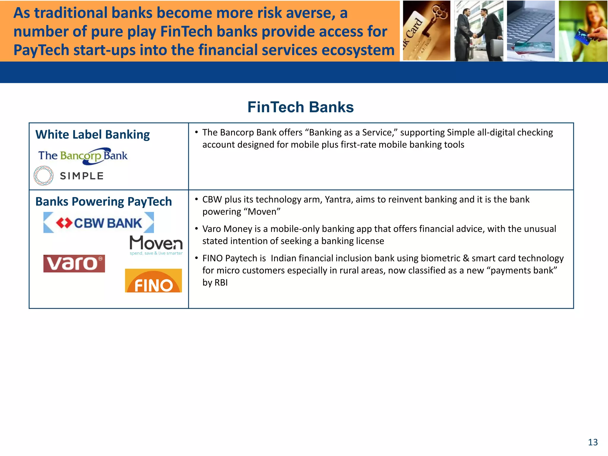 As traditional banks become more risk averse, a
number of pure play FinTech banks provide access for
PayTech start-ups into the financial services ecosystem
White Label Banking • The Bancorp Bank offers “Banking as a Service,” supporting Simple all-digital checking
account designed for mobile plus first-rate mobile banking tools
Banks Powering PayTech • CBW plus its technology arm, Yantra, aims to reinvent banking and it is the bank
powering “Moven”
• Varo Money is a mobile-only banking app that offers financial advice, with the unusual
stated intention of seeking a banking license
• FINO Paytech is Indian financial inclusion bank using biometric & smart card technology
for micro customers especially in rural areas, now classified as a new “payments bank”
by RBI
FinTech Banks
13
 