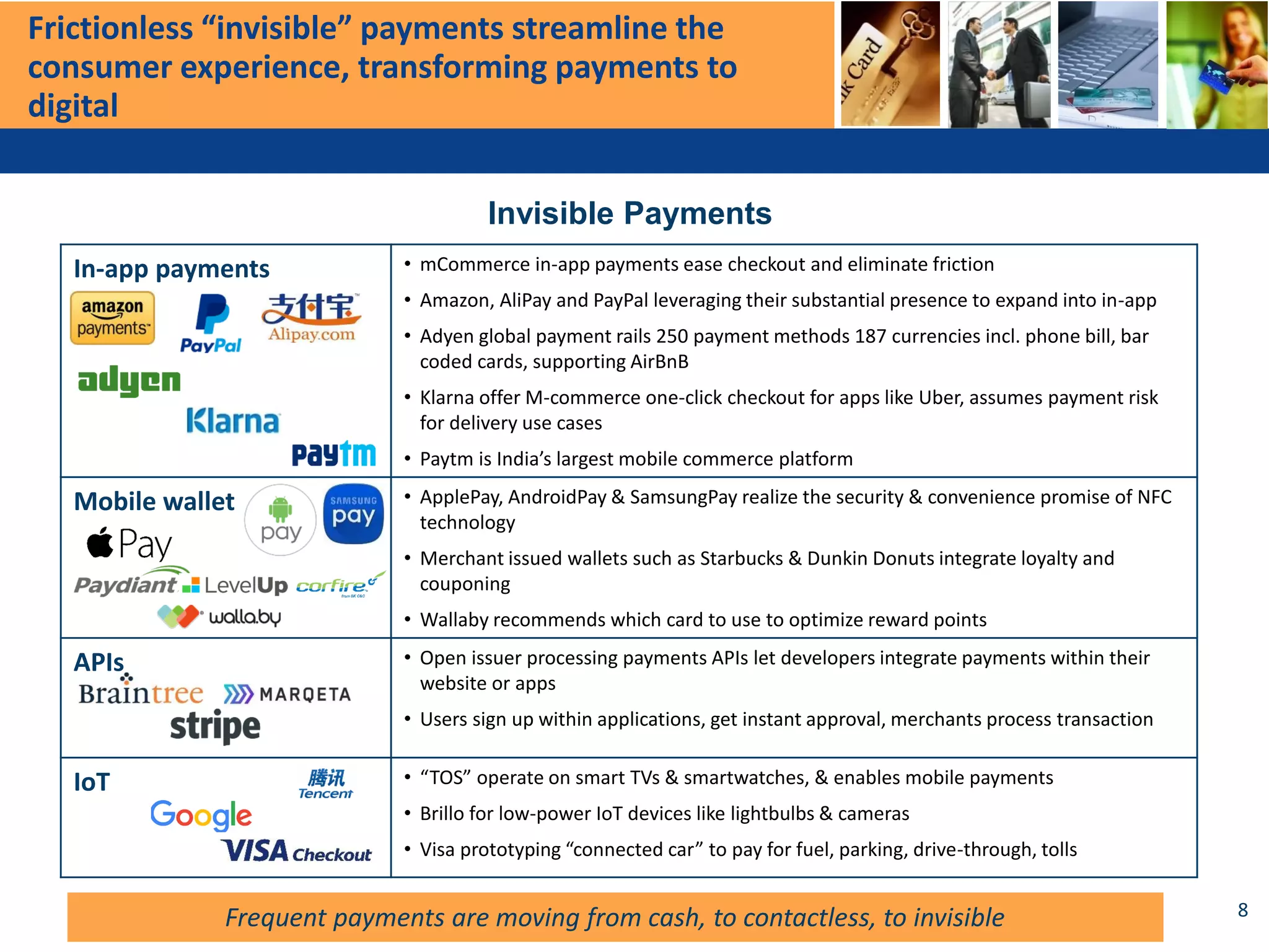 Frictionless “invisible” payments streamline the
consumer experience, transforming payments to
digital
In-app payments • mCommerce in-app payments ease checkout and eliminate friction
• Amazon, AliPay and PayPal leveraging their substantial presence to expand into in-app
• Adyen global payment rails 250 payment methods 187 currencies incl. phone bill, bar
coded cards, supporting AirBnB
• Klarna offer M-commerce one-click checkout for apps like Uber, assumes payment risk
for delivery use cases
• Paytm is India’s largest mobile commerce platform
Mobile wallet • ApplePay, AndroidPay & SamsungPay realize the security & convenience promise of NFC
technology
• Merchant issued wallets such as Starbucks & Dunkin Donuts integrate loyalty and
couponing
• Wallaby recommends which card to use to optimize reward points
APIs • Open issuer processing payments APIs let developers integrate payments within their
website or apps
• Users sign up within applications, get instant approval, merchants process transaction
IoT • “TOS” operate on smart TVs & smartwatches, & enables mobile payments
• Brillo for low-power IoT devices like lightbulbs & cameras
• Visa prototyping “connected car” to pay for fuel, parking, drive-through, tolls
Invisible Payments
8Frequent payments are moving from cash, to contactless, to invisible
 